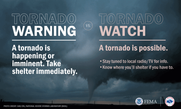 What to know about watches and warnings during storm season in Round Rock